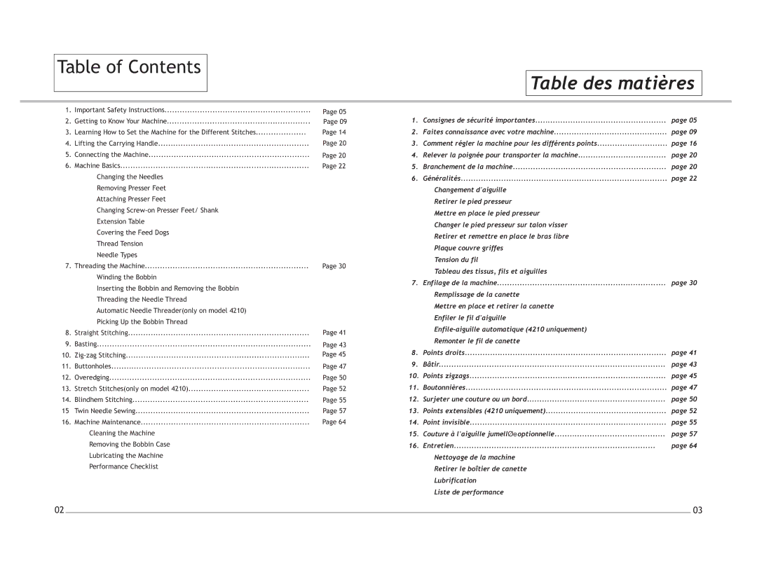 Singer 4210, 4205 manuel dutilisation Table des matières 