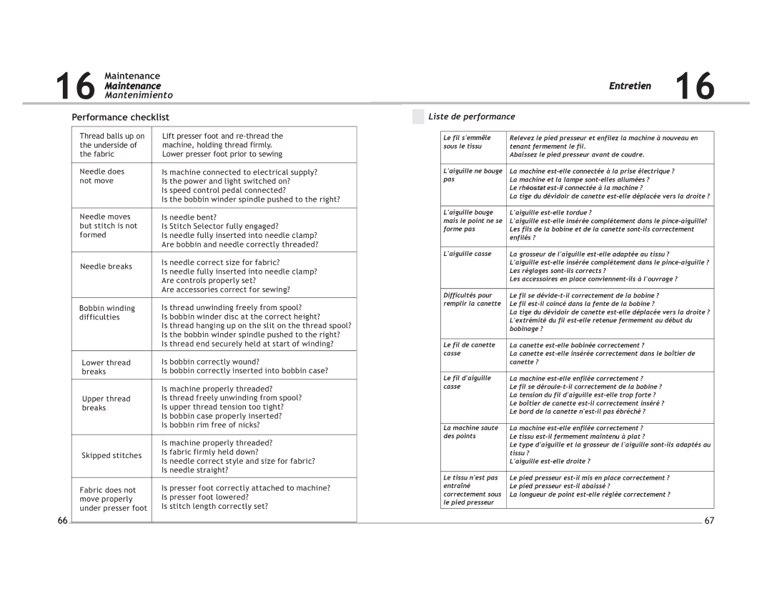 Singer 4210, 4205 manuel dutilisation Maintenance, Entretien, Liste de performance 