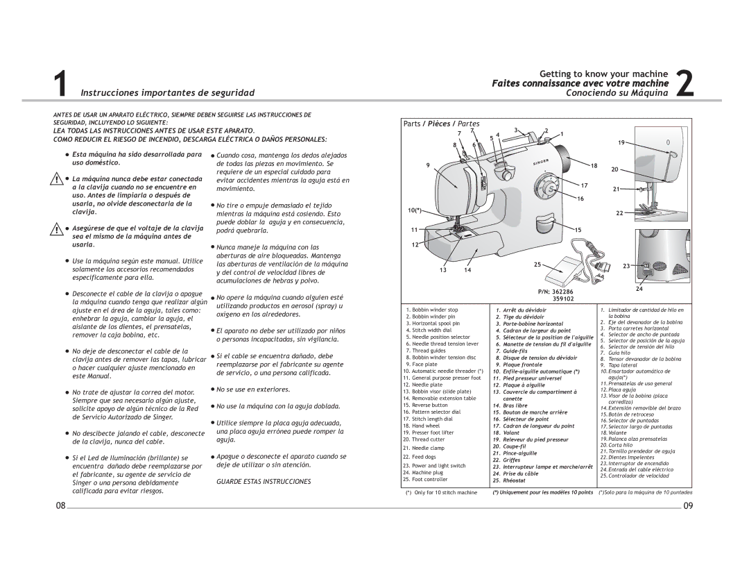 Singer 4205, 4210 manuel dutilisation Calificada para evitar riesgos, 359102 