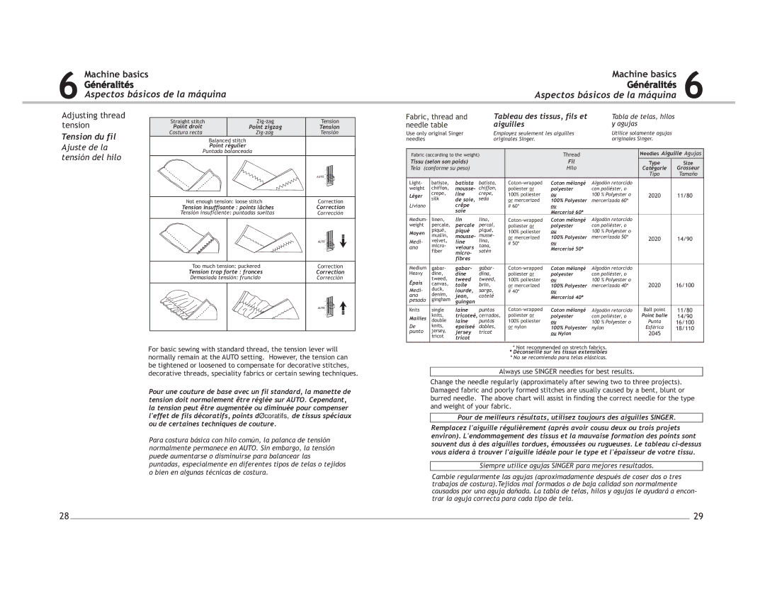 Singer 4212, 4206 manual Tension du fil, Tableau des tissus, fils et, Aiguilles 