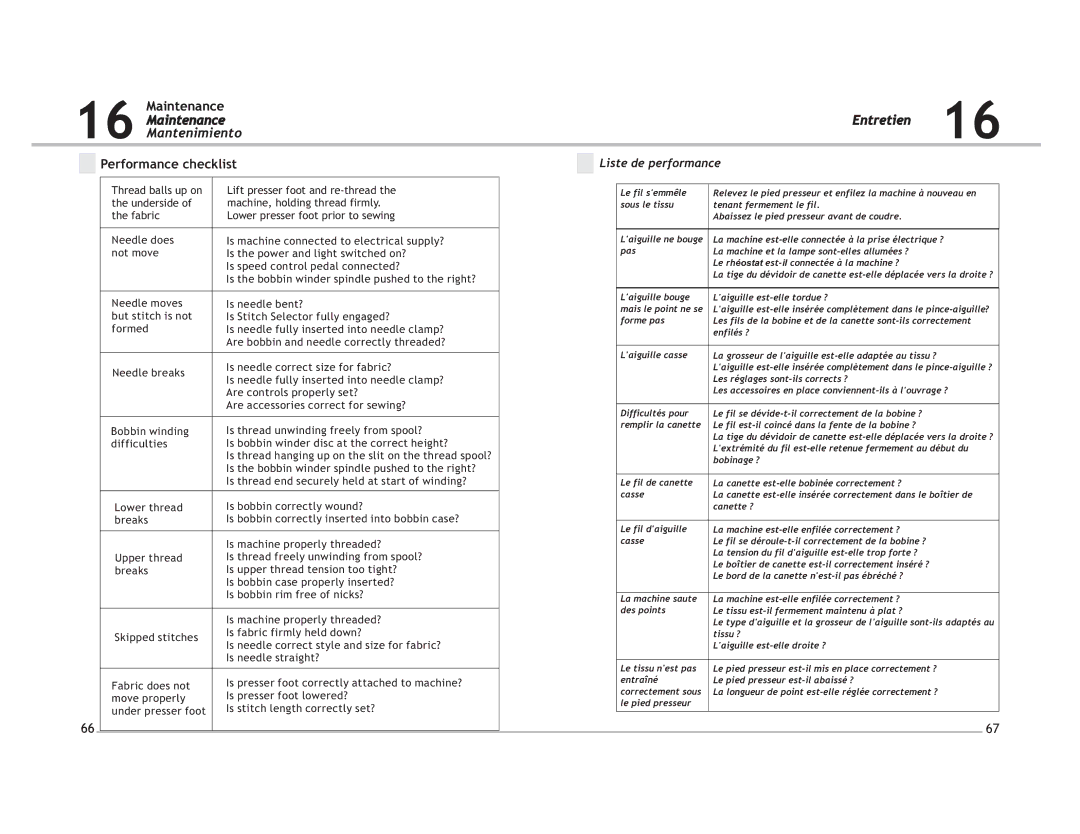 Singer 4206, 4212 manual Maintenance Entretien Mantenimiento Performance checklist, Liste de performance 