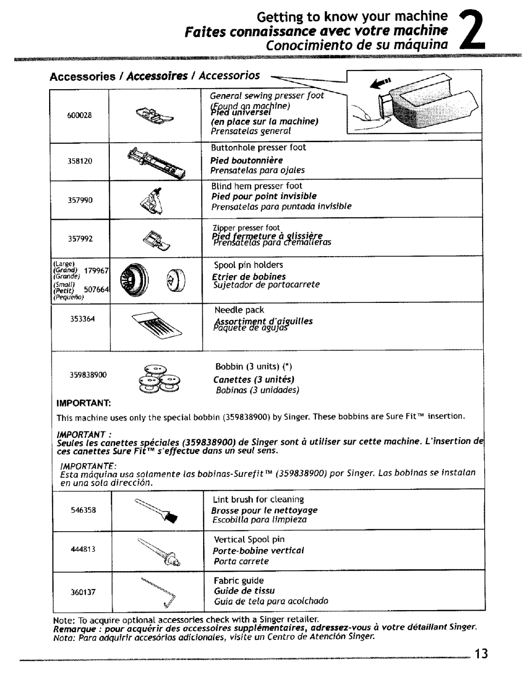 Singer 4220, 4228 manual Faites connaissance avec votre machine L, Accessories / Accessoires / Accessories 