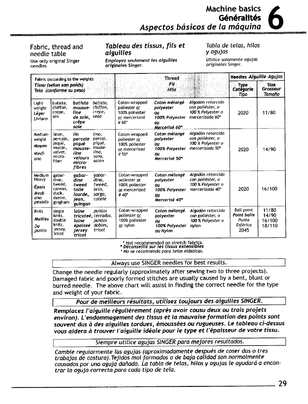 Singer 4220, 4228 manual Aspectos bsicos de la mquina, Tableau des Tissus, ills et, Aiguilles, Tpoi 