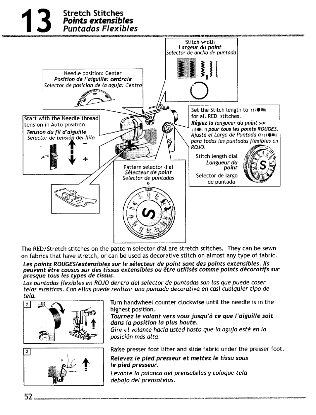 Singer 4228, 4220 manual Points extensibles 