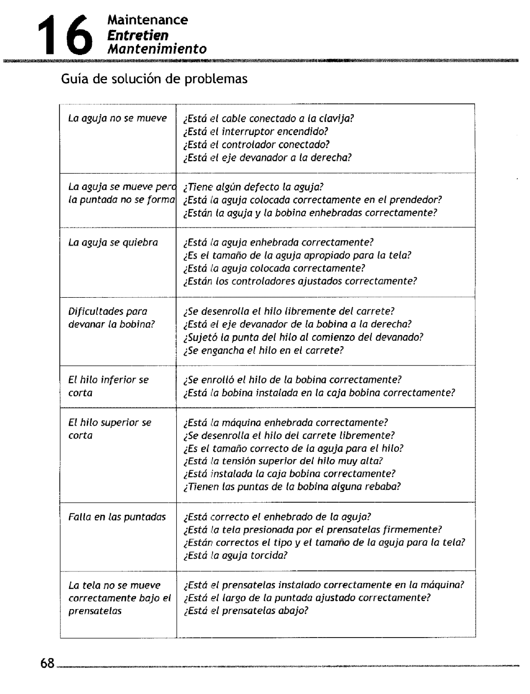 Singer 4228 La aguja se mueve perc 2Tiene algn defecto ta aguja?, Dificultades para devanar la bobina?, El hilo, Inerior 