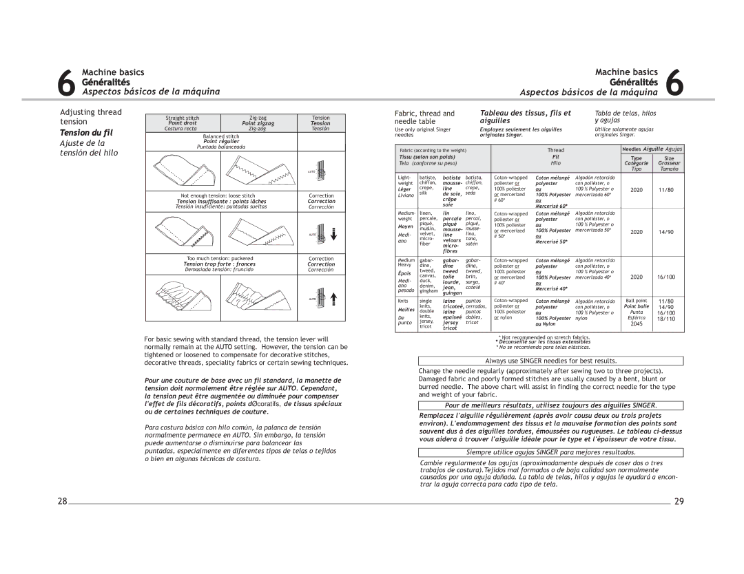 Singer 4220 manual Tension du fil, Tableau des tissus, fils et, Aiguilles 