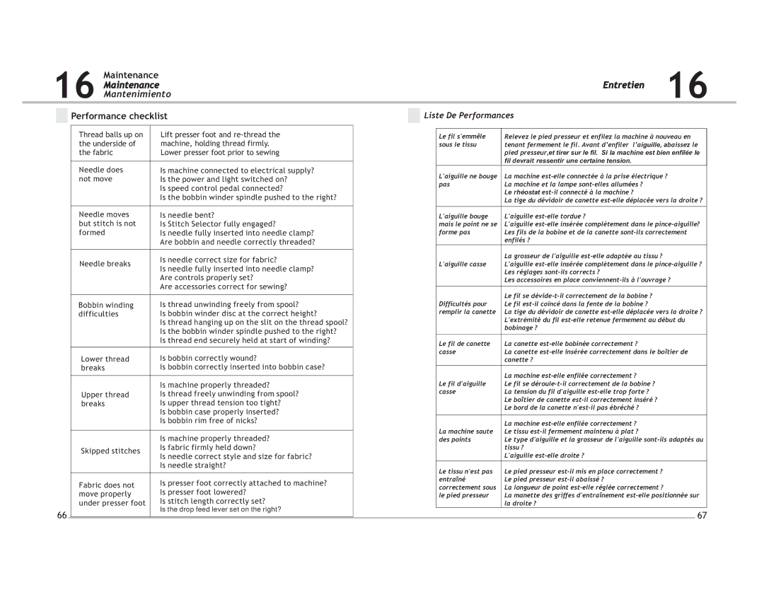 Singer 4220 manual Maintenance Entretien Mantenimiento, Performance checklist, Liste De Performances 