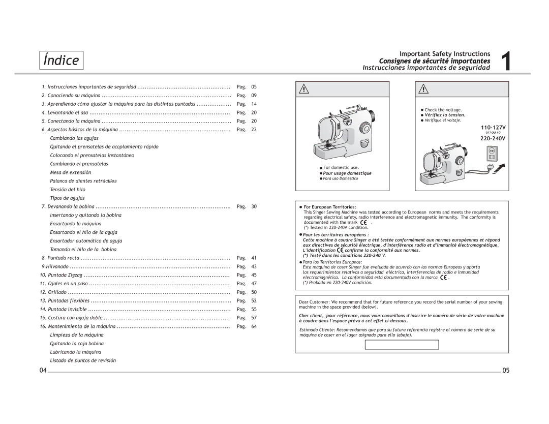 Singer 4220 manual Índice, Important Safety Instructions 