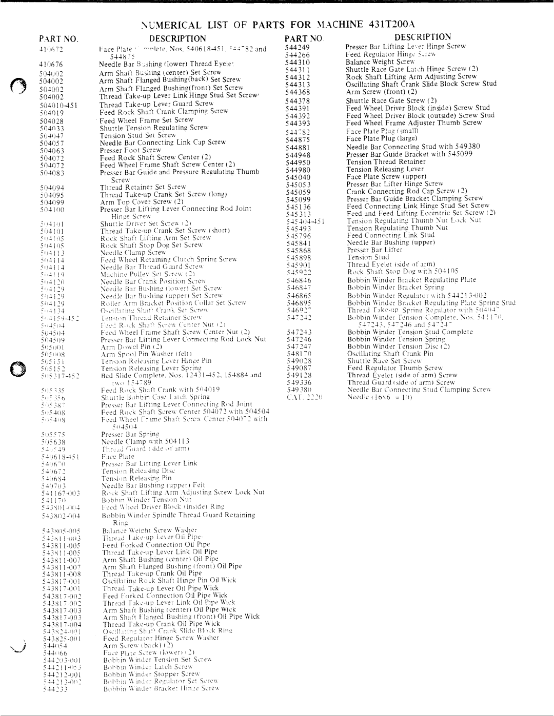 Singer 431 T200A manual 