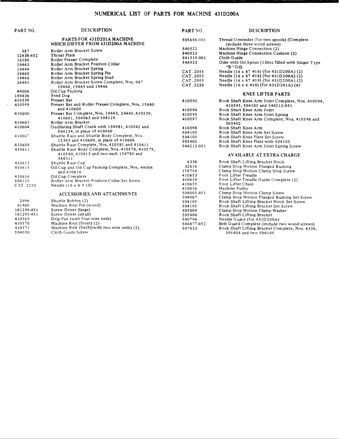 Singer 431D 200A, 431D 201A manual 