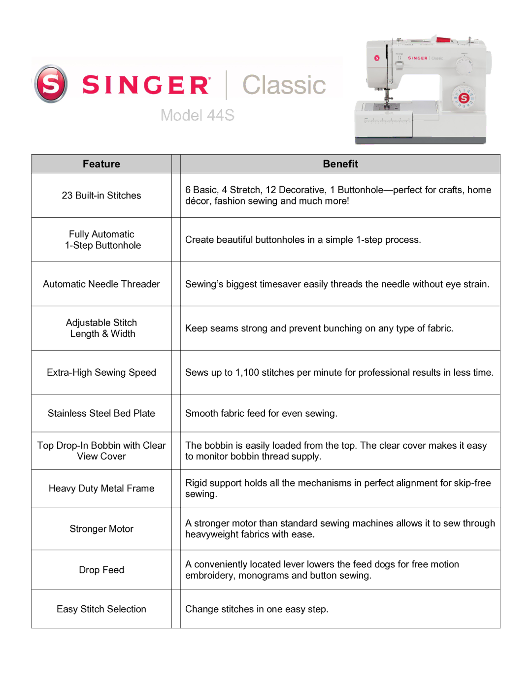 Singer 44 S manual Model 44S, Feature Benefit 