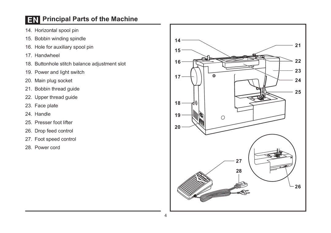 Singer 4411 instruction manual Principal Parts of the Machine 