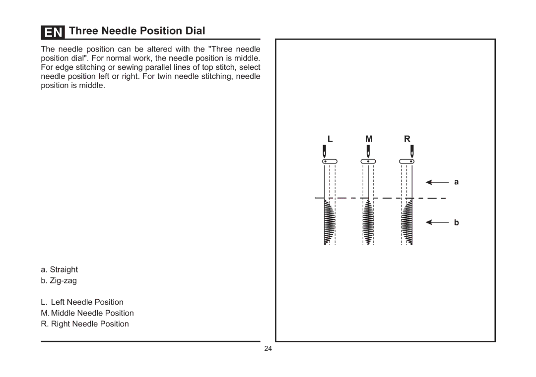 Singer 4411 instruction manual Three Needle Position Dial 