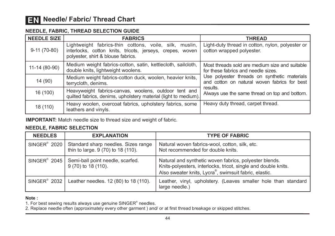 Singer 4411 instruction manual Needle/ Fabric/ Thread Chart, NEEDLE, FABRIC, Thread Selection Guide Needle Size Fabrics 