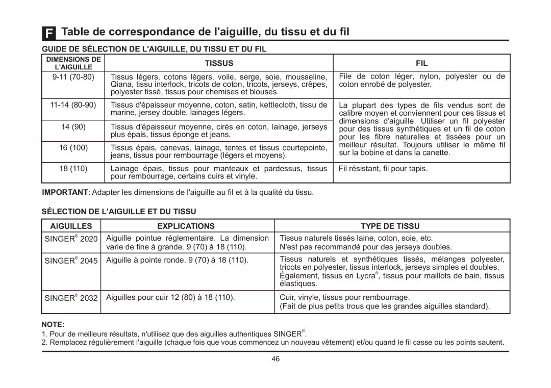 Singer 4411 instruction manual Table de correspondance de laiguille, du tissu et du fil, Tissus FIL 