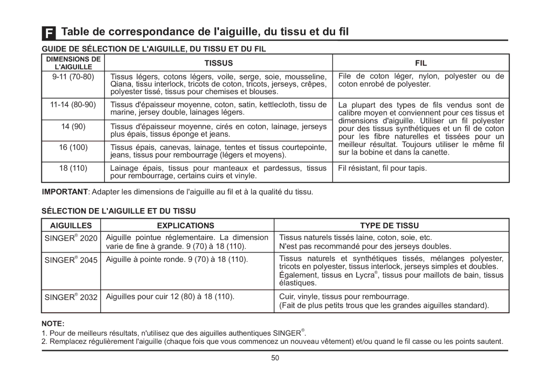 Singer 4423 instruction manual Table de correspondance de laiguille, du tissu et du fil, Tissus FIL 