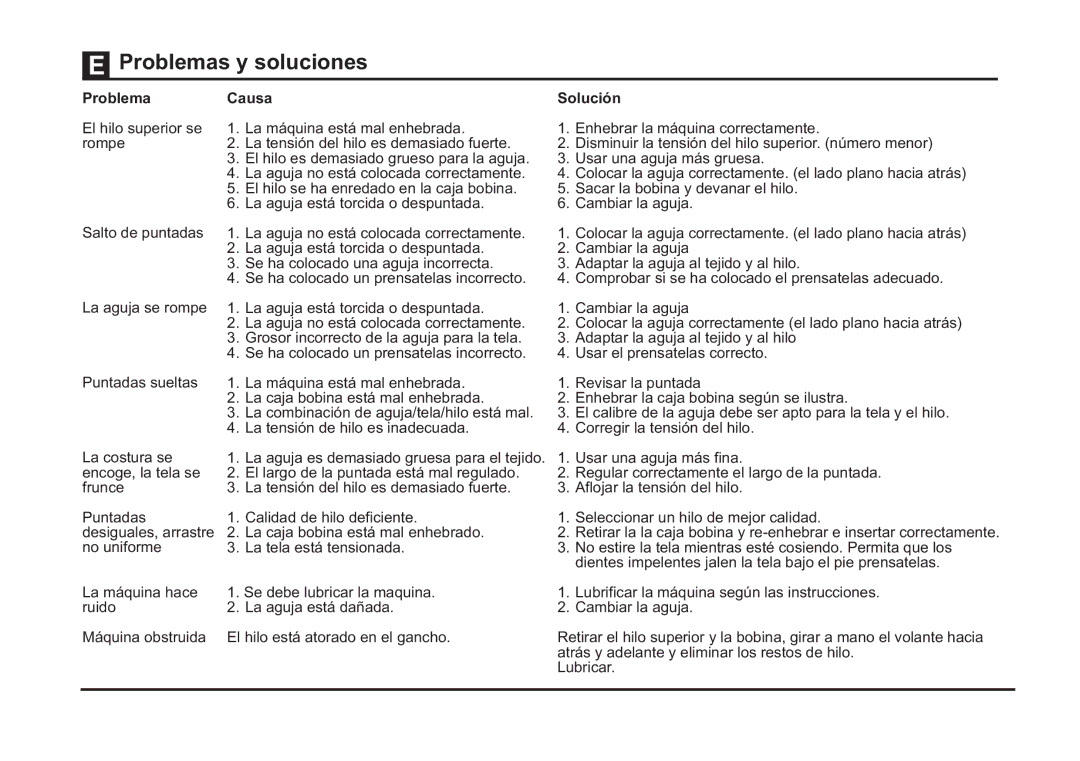 Singer 4423 instruction manual Problemas y soluciones, Problema Causa 