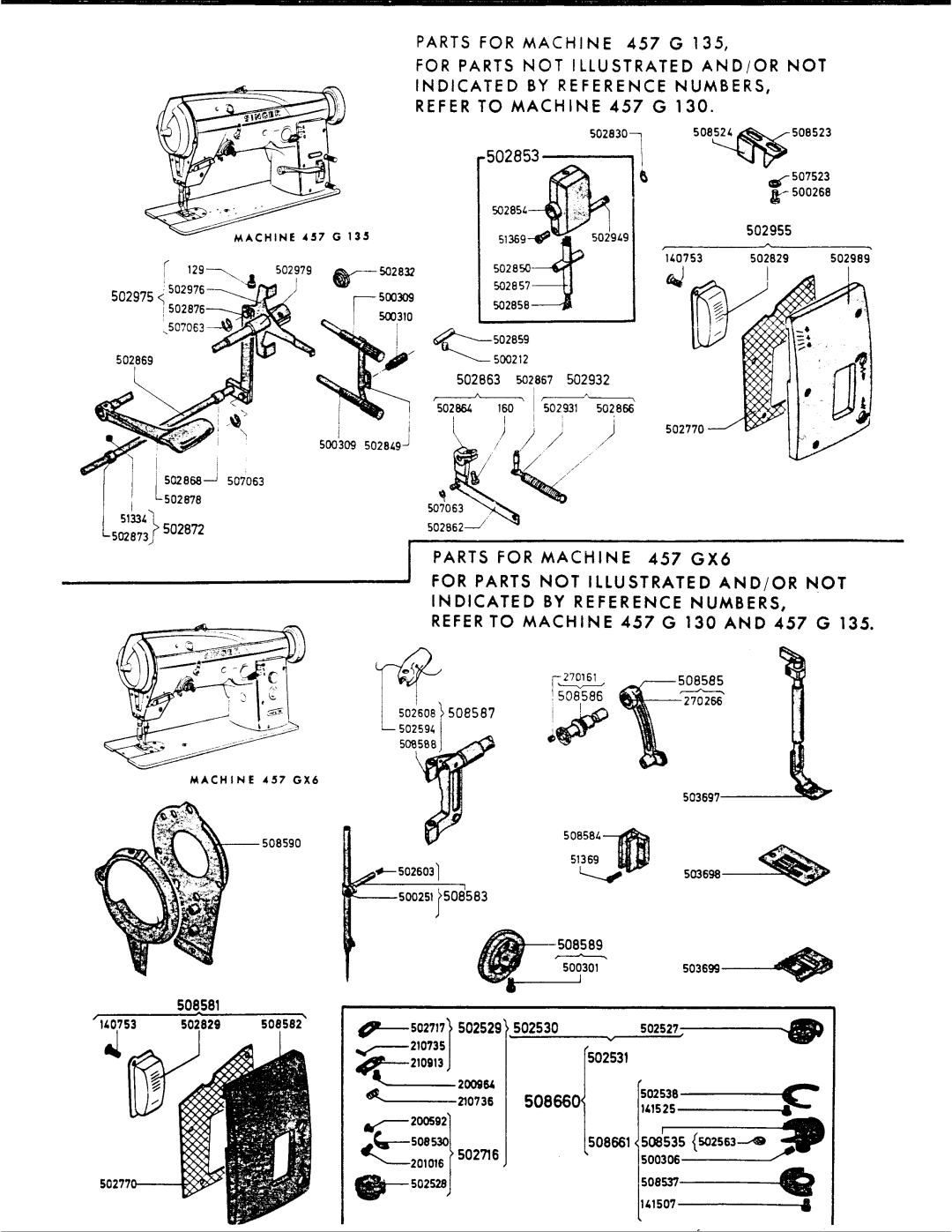 Singer 457 G 135, 457 G 155, 457 G 130, 457 GX6 manual 