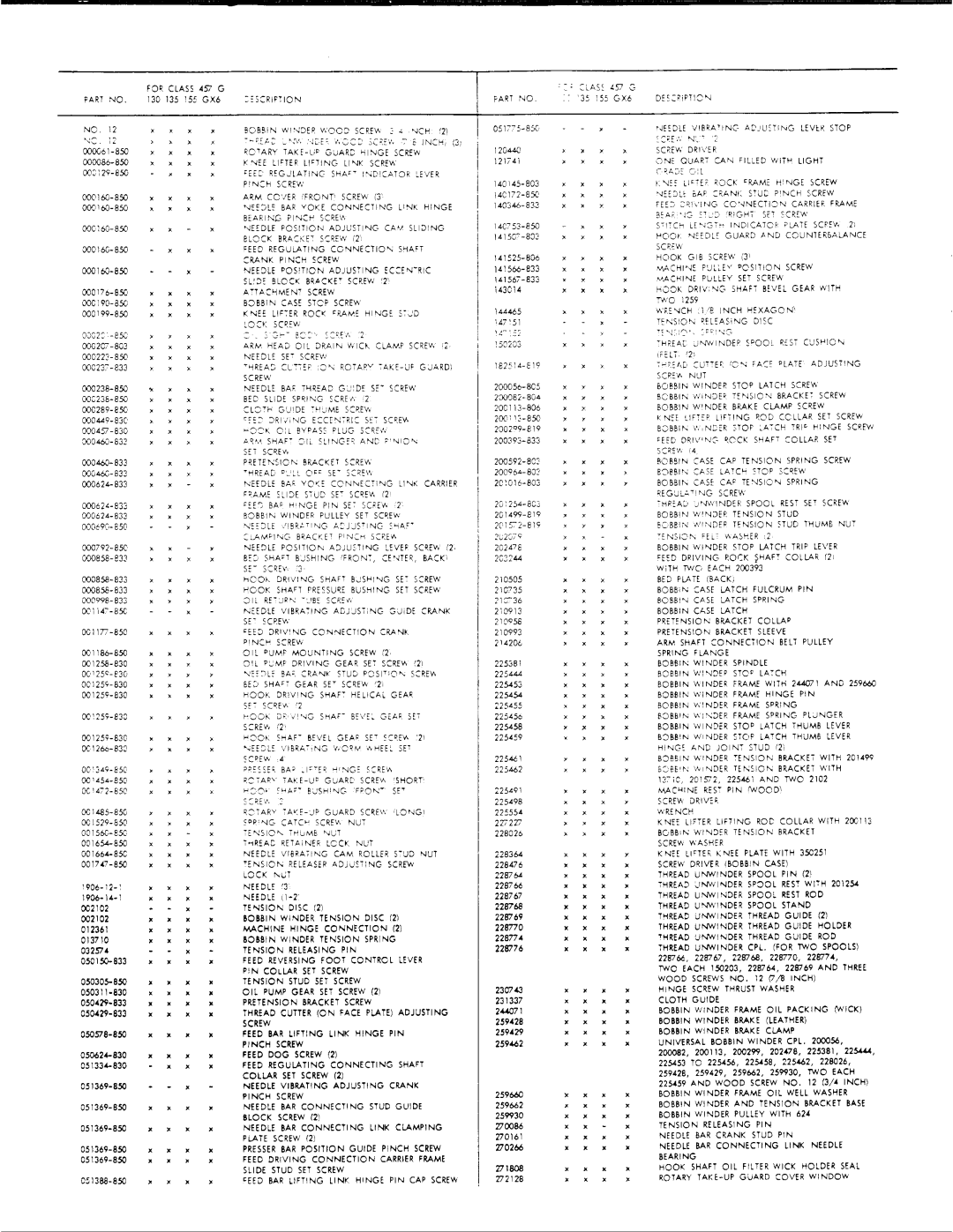 Singer 457 G 135, 457 G 155, 457 G 130, 457 GX6 manual 