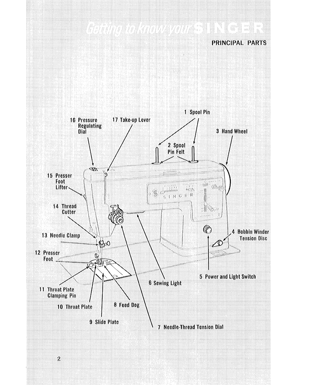 Singer 457 manual 