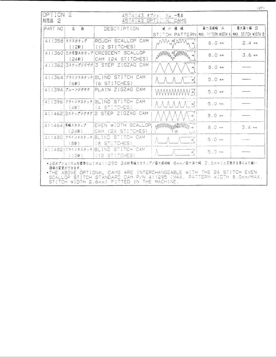 Singer 457A135, 457A125, 457A140, 457A105, 457A143 manual 