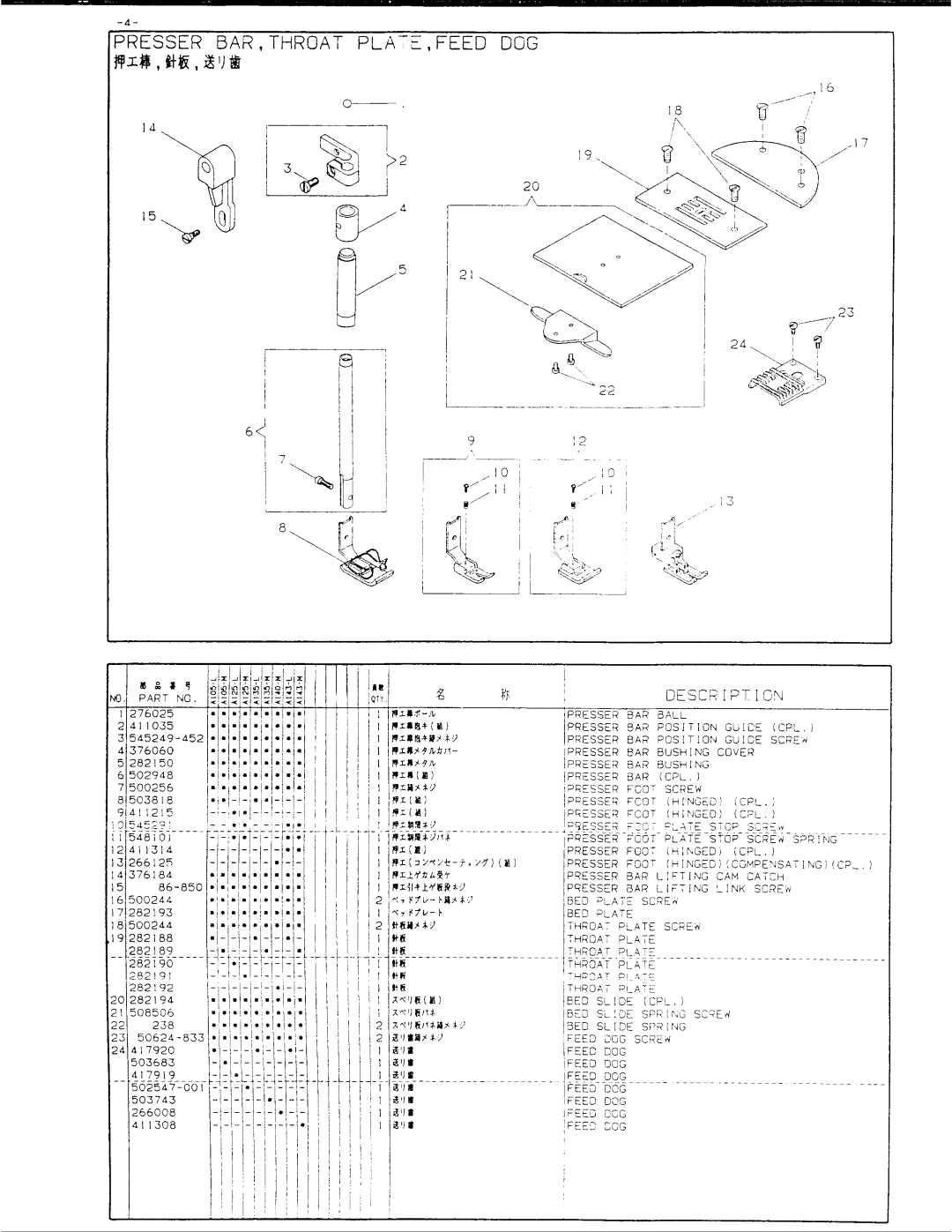 Singer 457A140, 457A125, 457A105, 457A143, 457A135 manual 