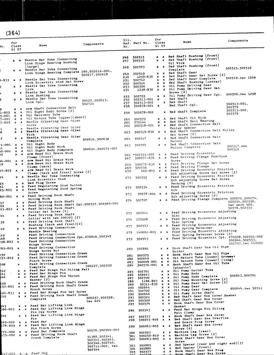 Singer 457G5, 457G1 manual 