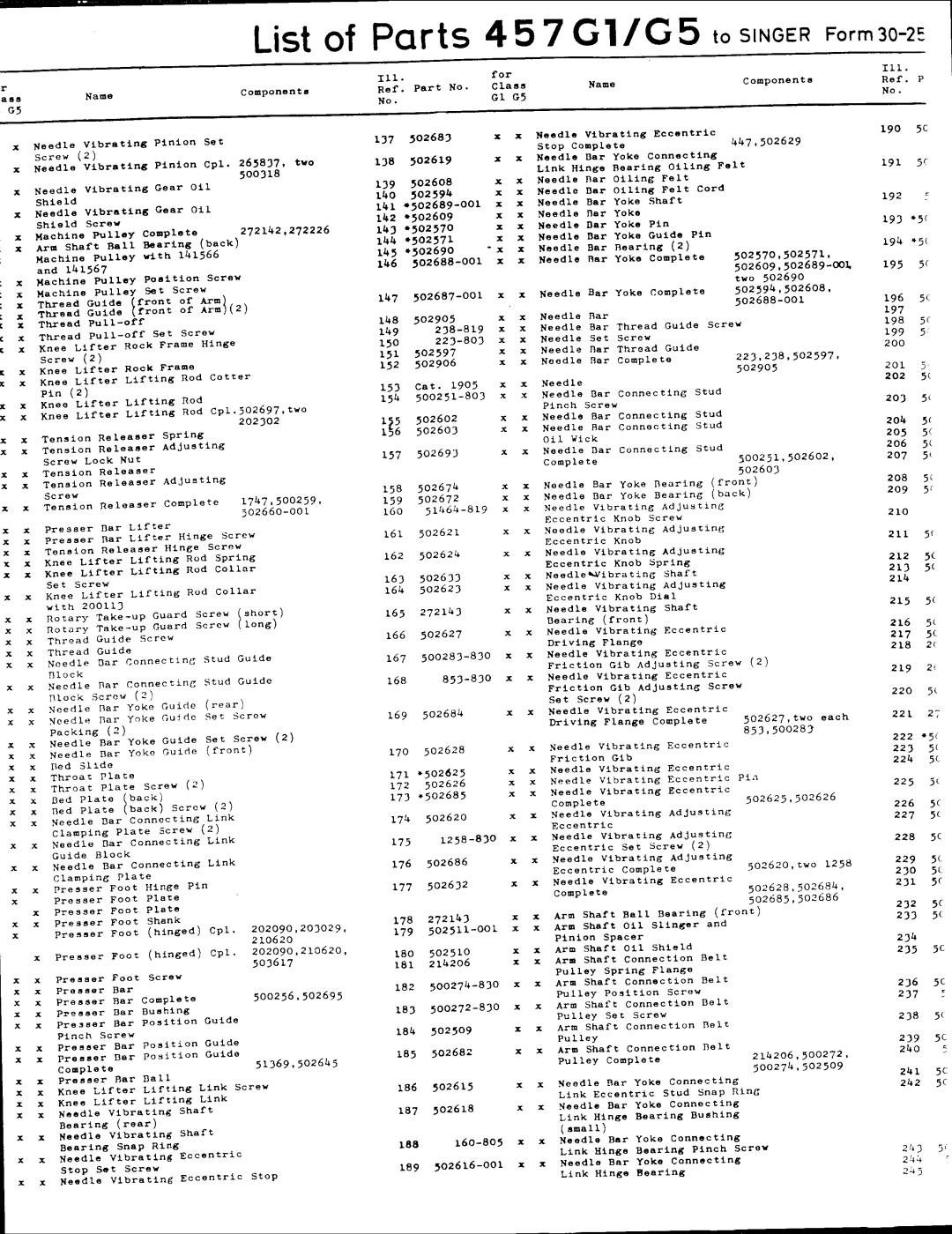 Singer 457G1, 457G5 manual 