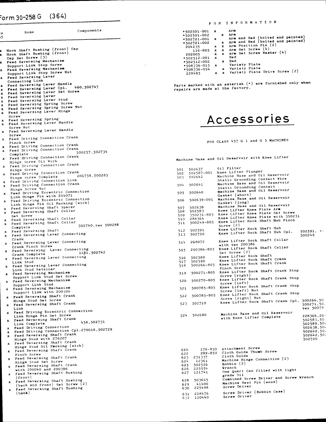 Singer 457G5, 457G1 manual 