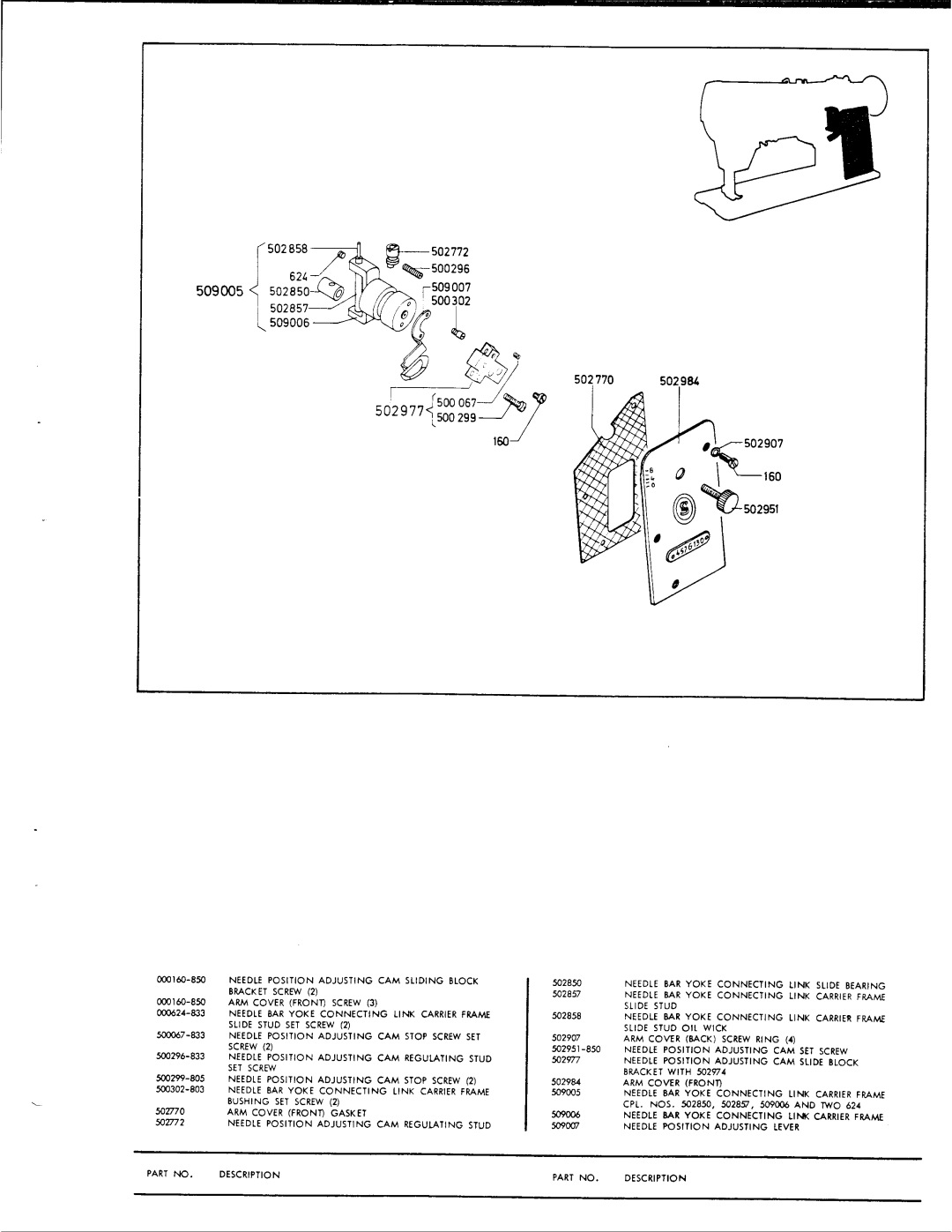 Singer 457G140 manual 