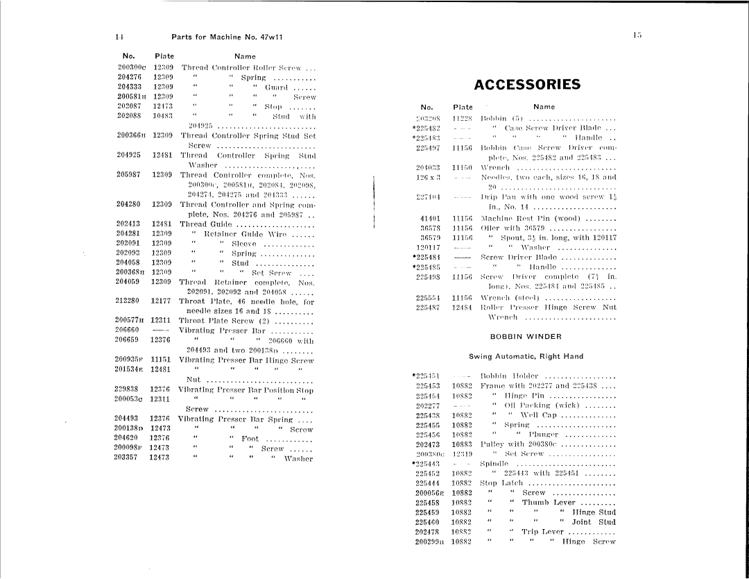 Singer 47W11 manual 