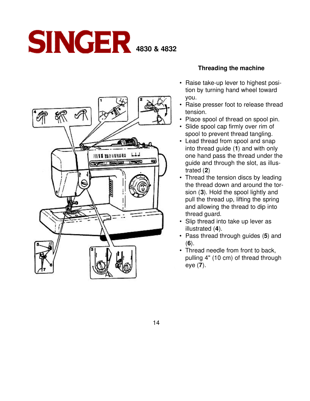 Singer 4830, 4832 instruction manual Threading the machine 