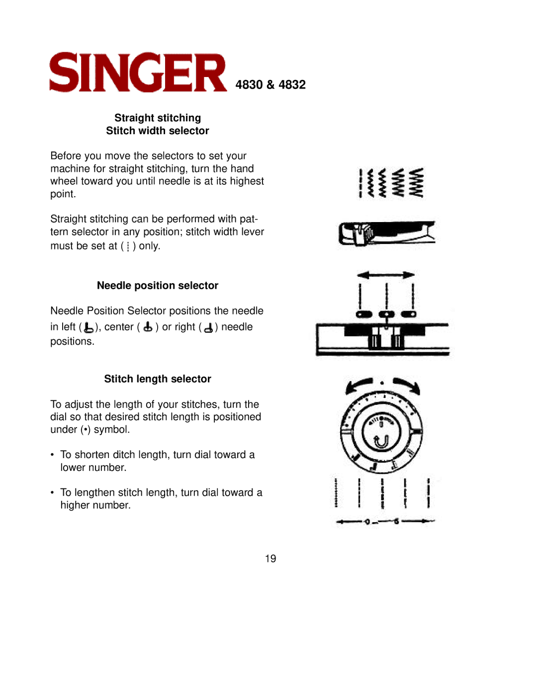 Singer 4832, 4830 Straight stitching Stitch width selector, Needle position selector, Stitch length selector 