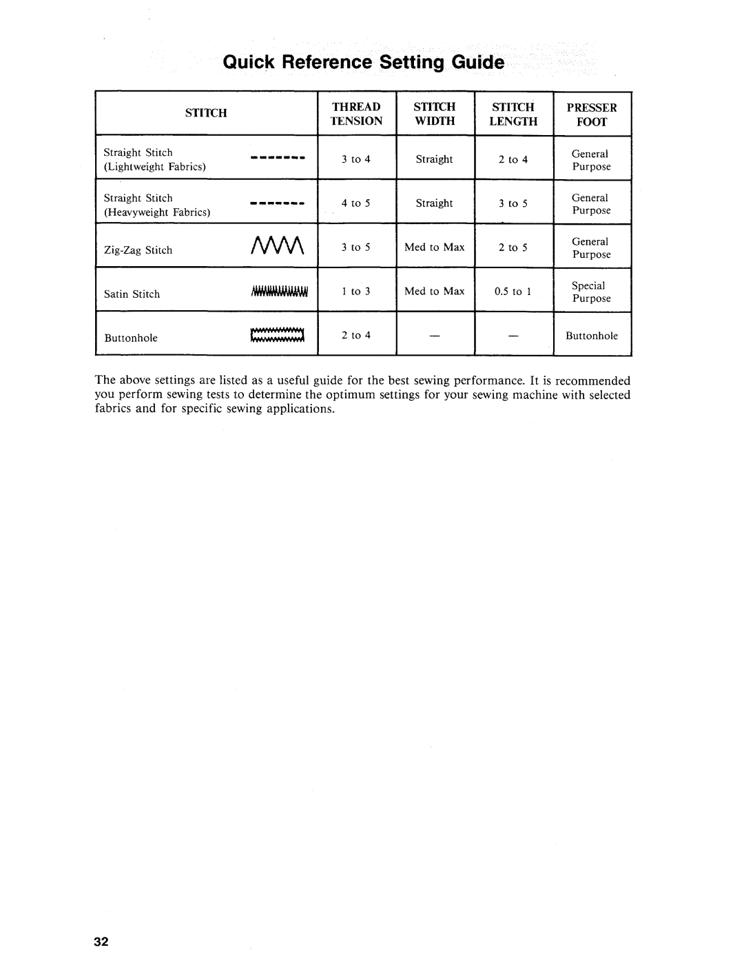 Singer 484.124418 manual 