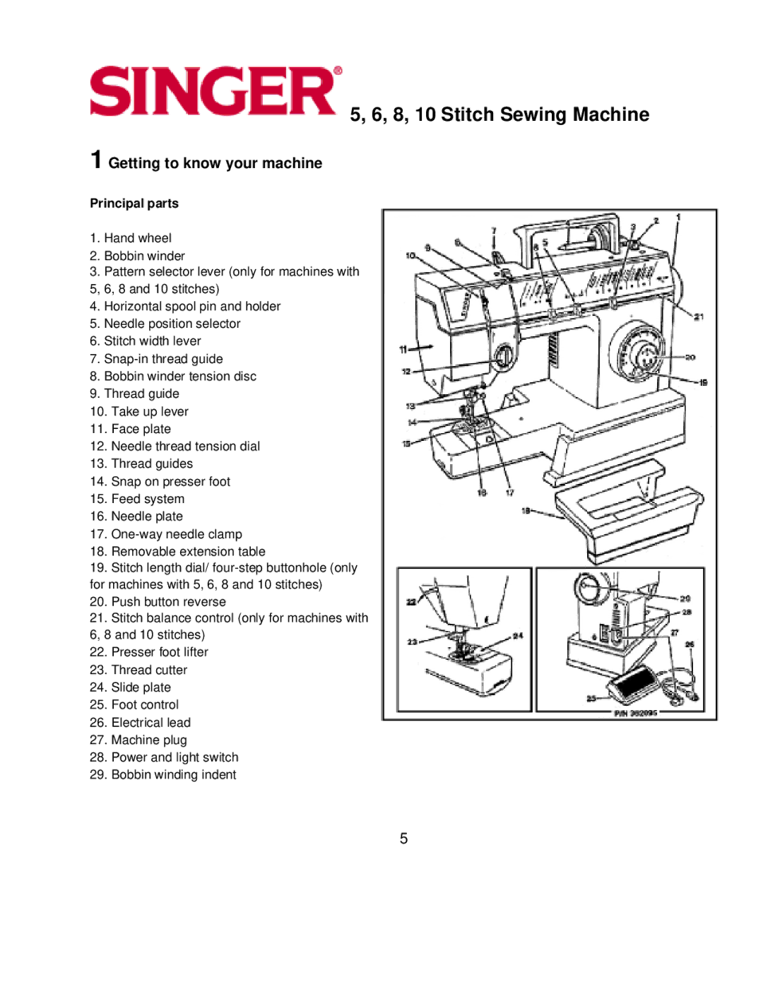 Singer 6, 5, 8, 10 instruction manual Getting to know your machine, Principal parts 