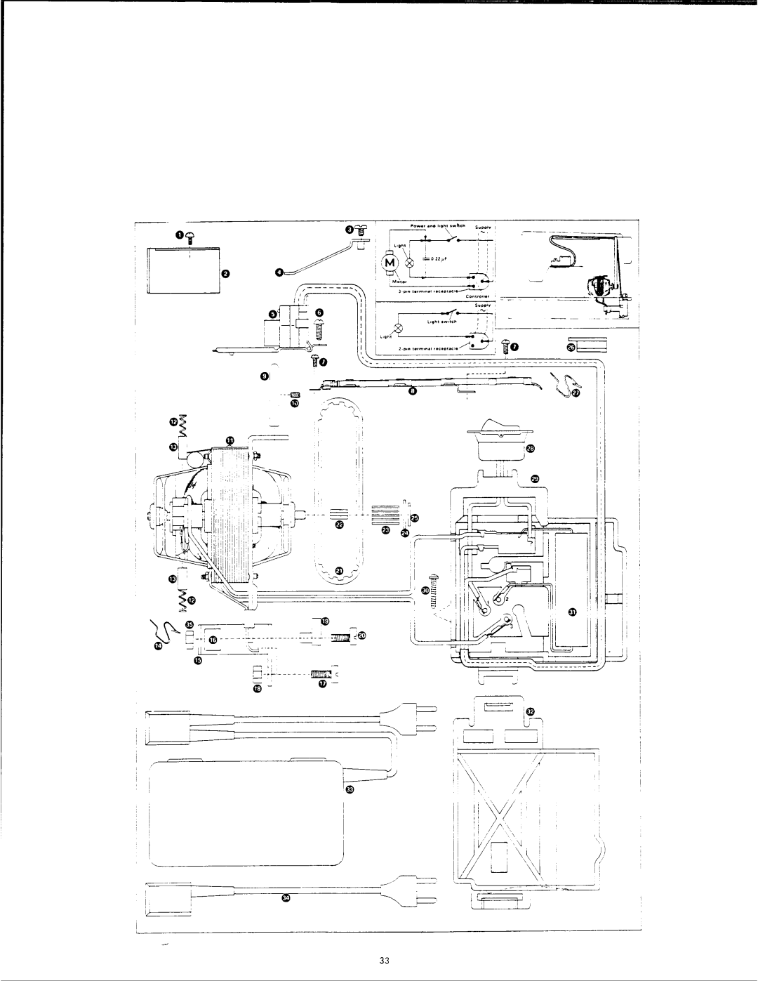 Singer 500 SERIES manual 