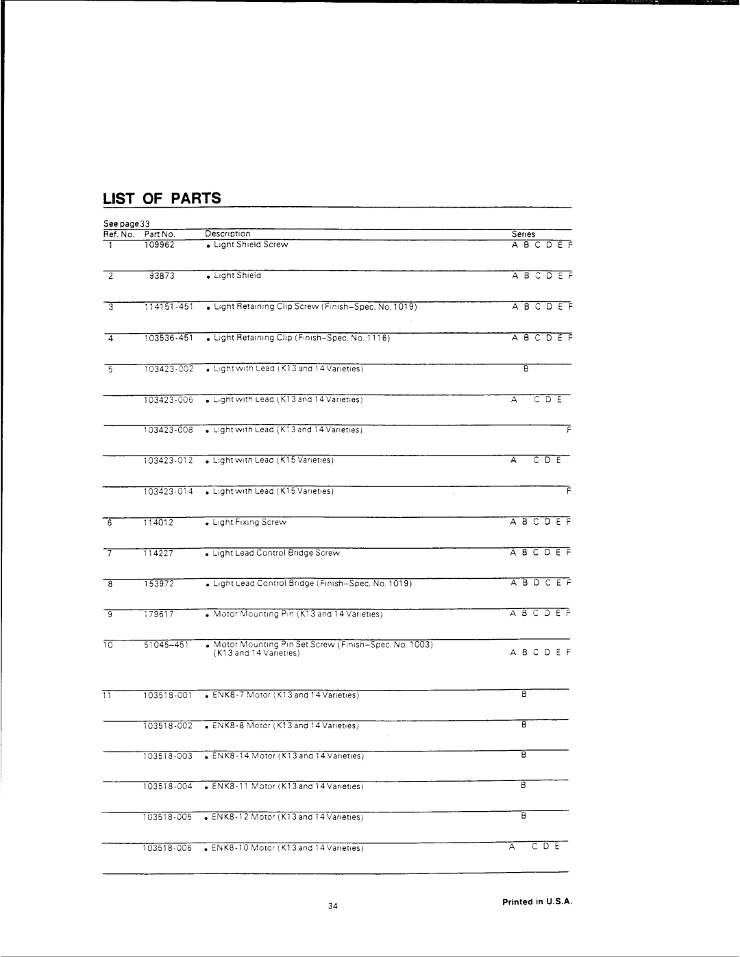 Singer 500 SERIES manual 