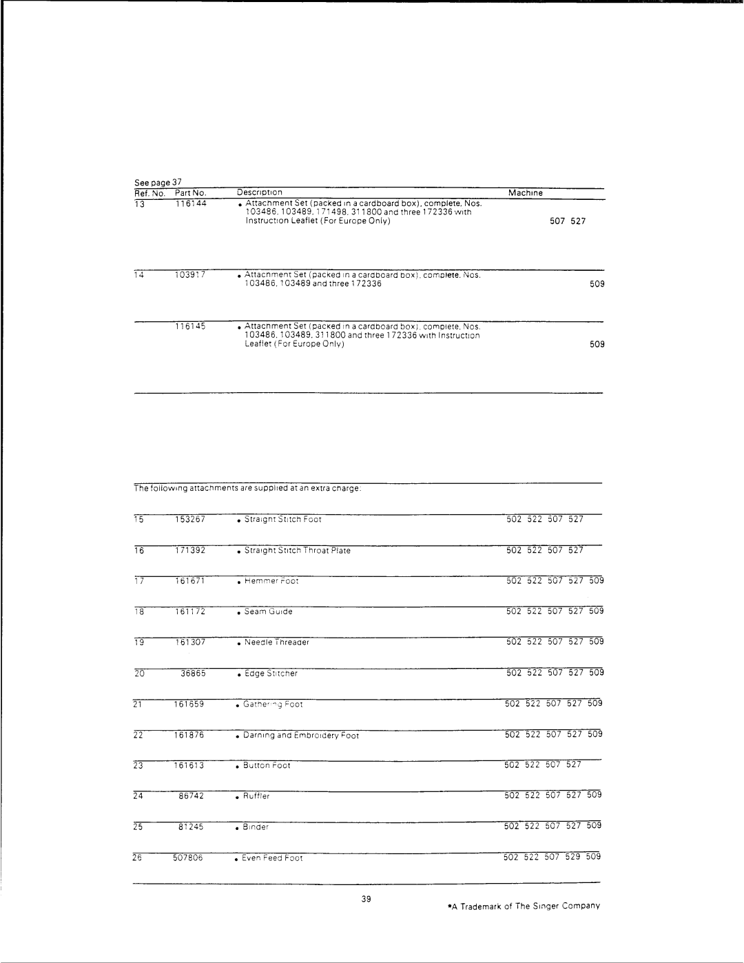 Singer 500 SERIES manual 