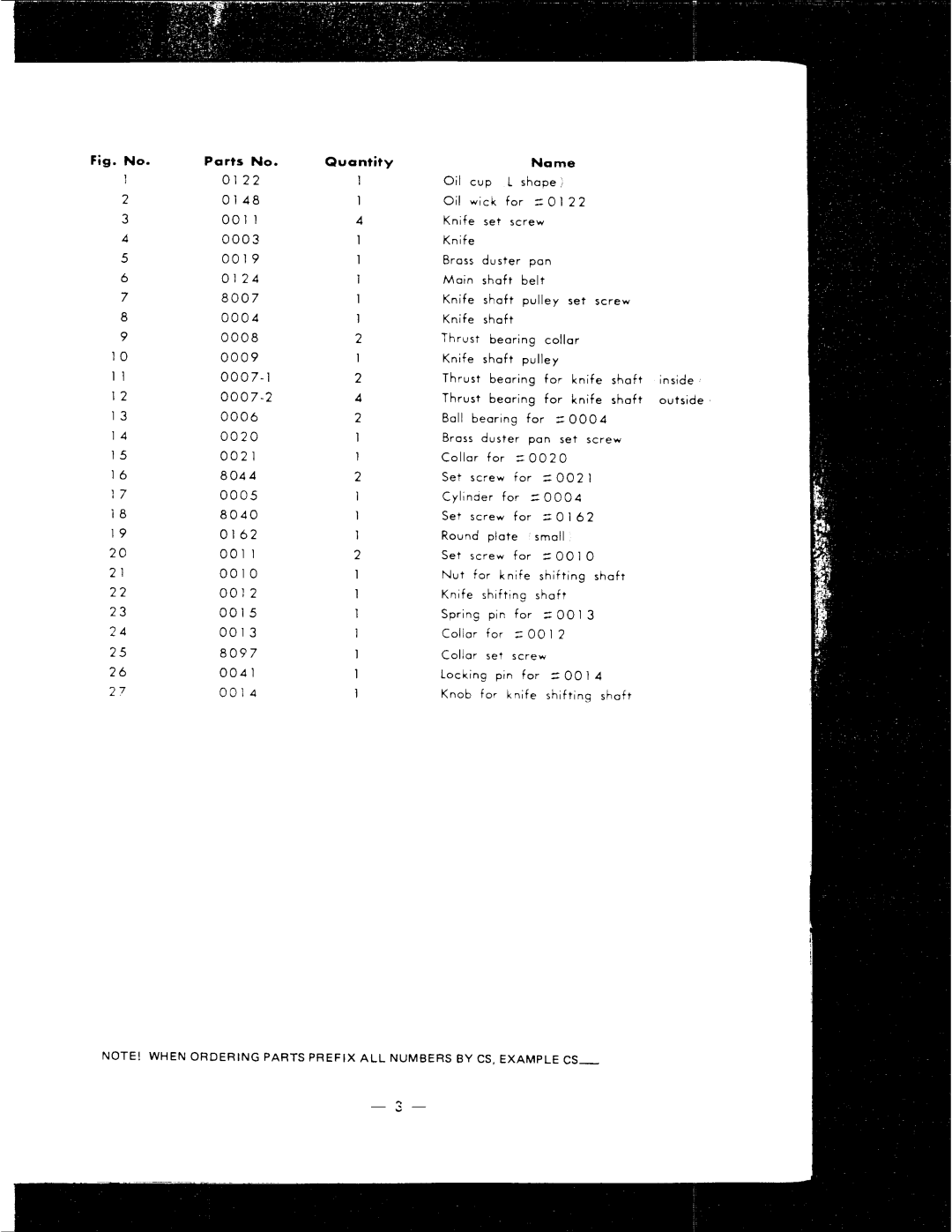 Singer 509BS1 manual 