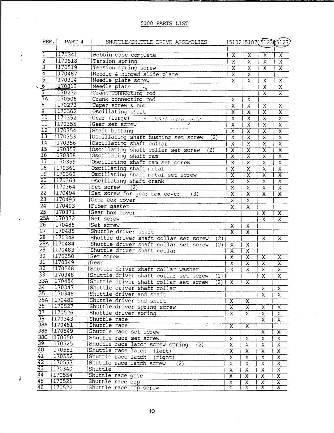 Singer 5100 Series manual 