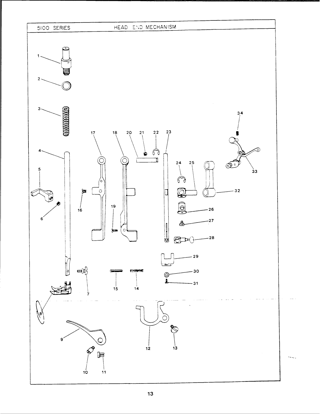 Singer 5100 Series manual 