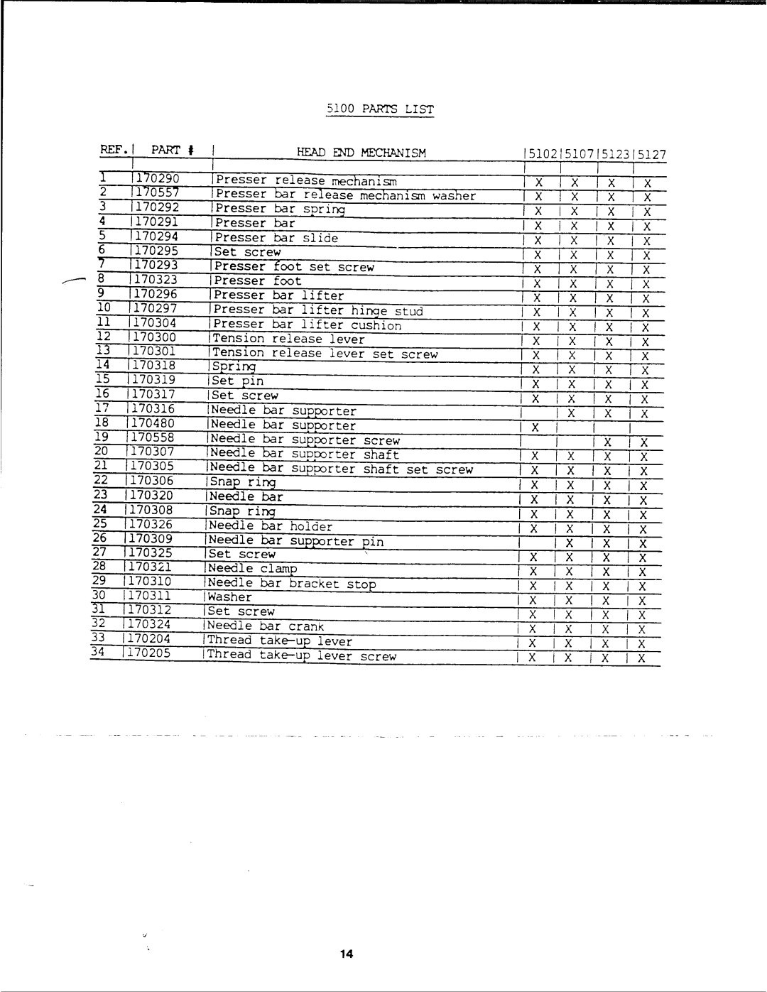 Singer 5100 Series manual 