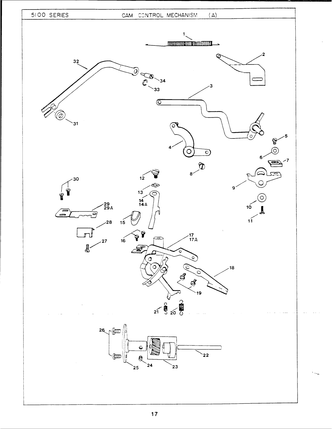 Singer 5100 Series manual 