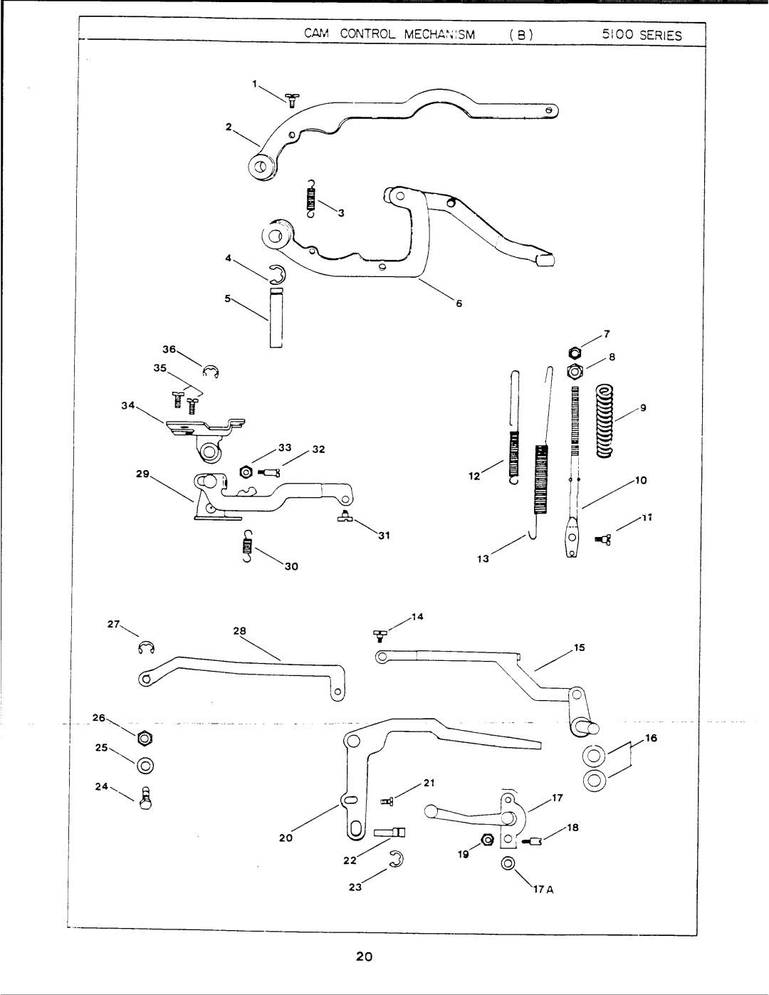 Singer 5100 Series manual 