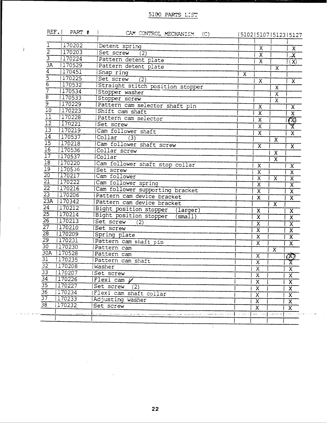 Singer 5100 Series manual 