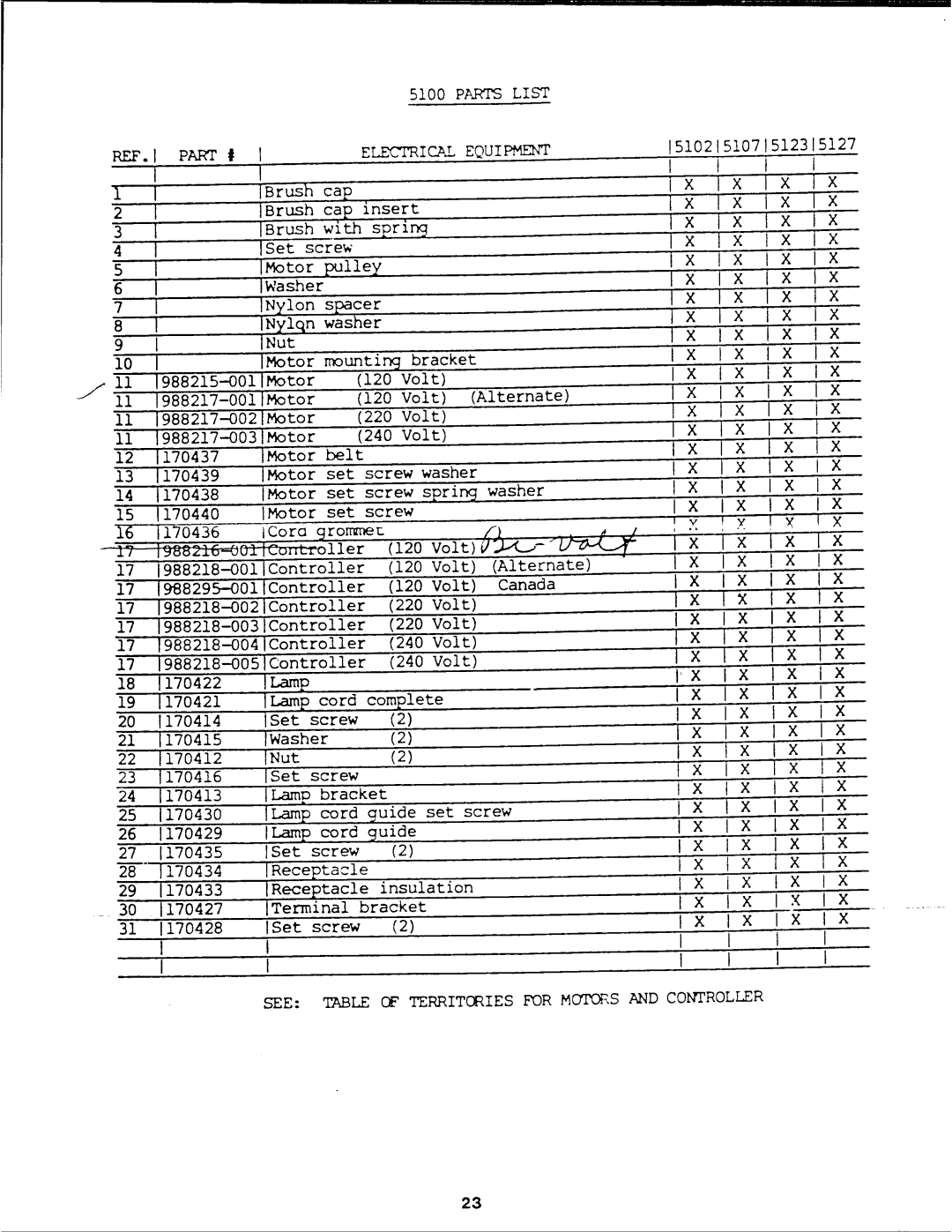 Singer 5100 Series manual 