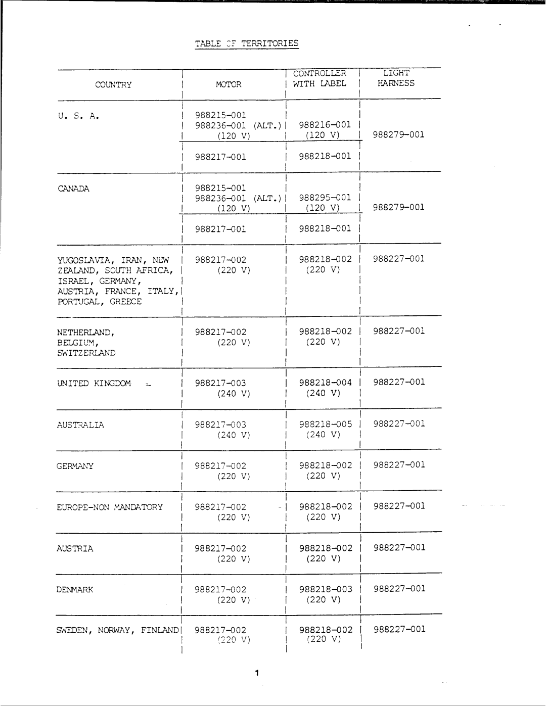 Singer 5100 Series manual 