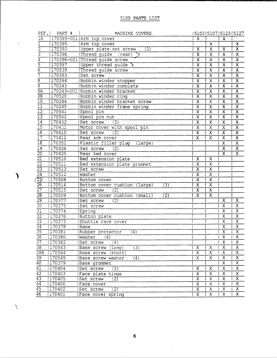 Singer 5100 Series manual 