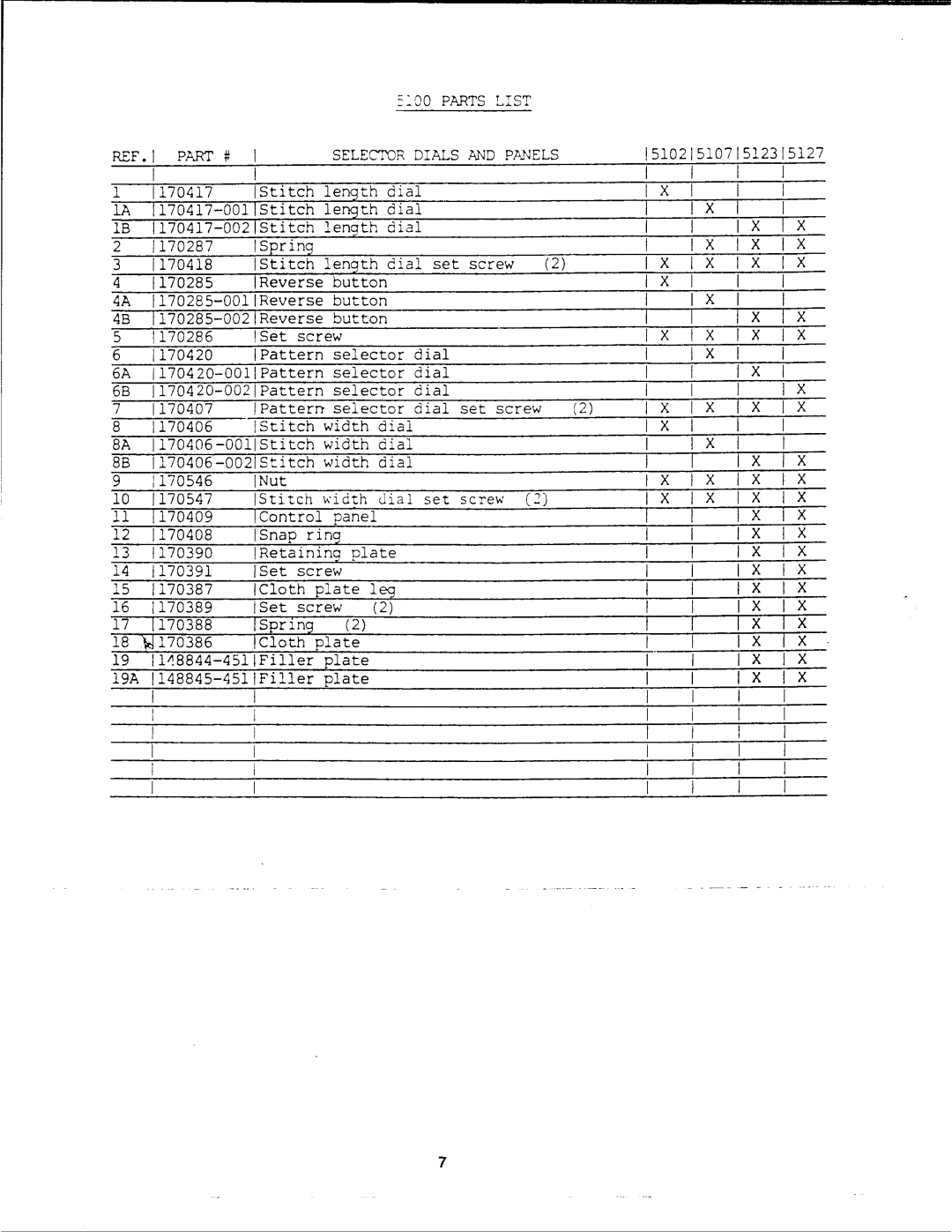 Singer 5100 Series manual 