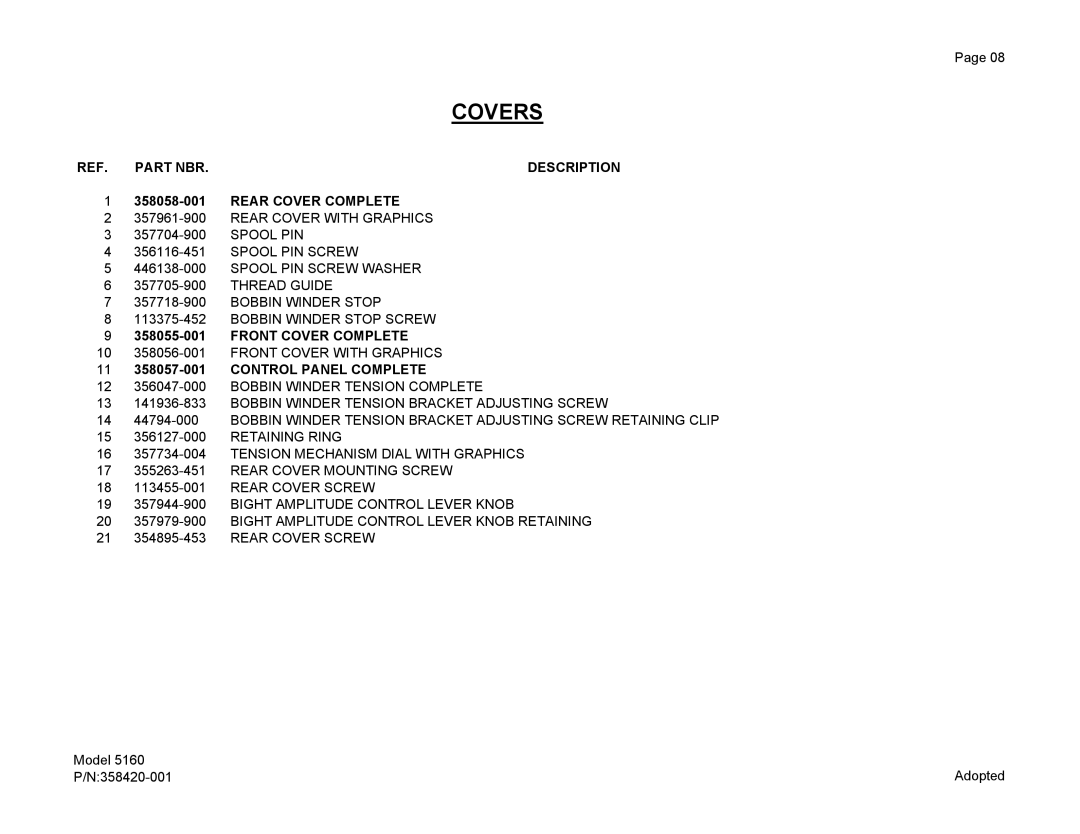 Singer 5160 REF. Part NBR Description Rear Cover Complete, Front Cover Complete, 11 358057-001 Control Panel Complete 